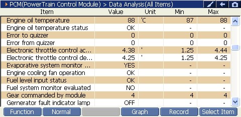 2000 RPM preview
